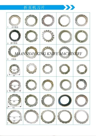 Couteaux pliants de la machine à plier le papier